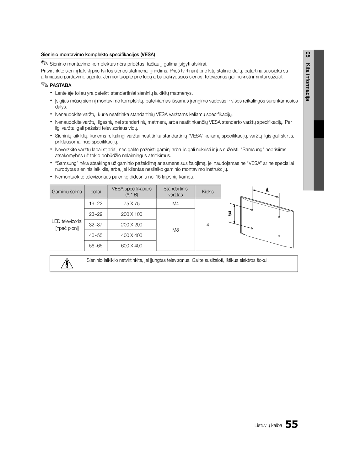 Samsung UE55C6900VSXBT manual Standartinis Kiekis, Varžtas 