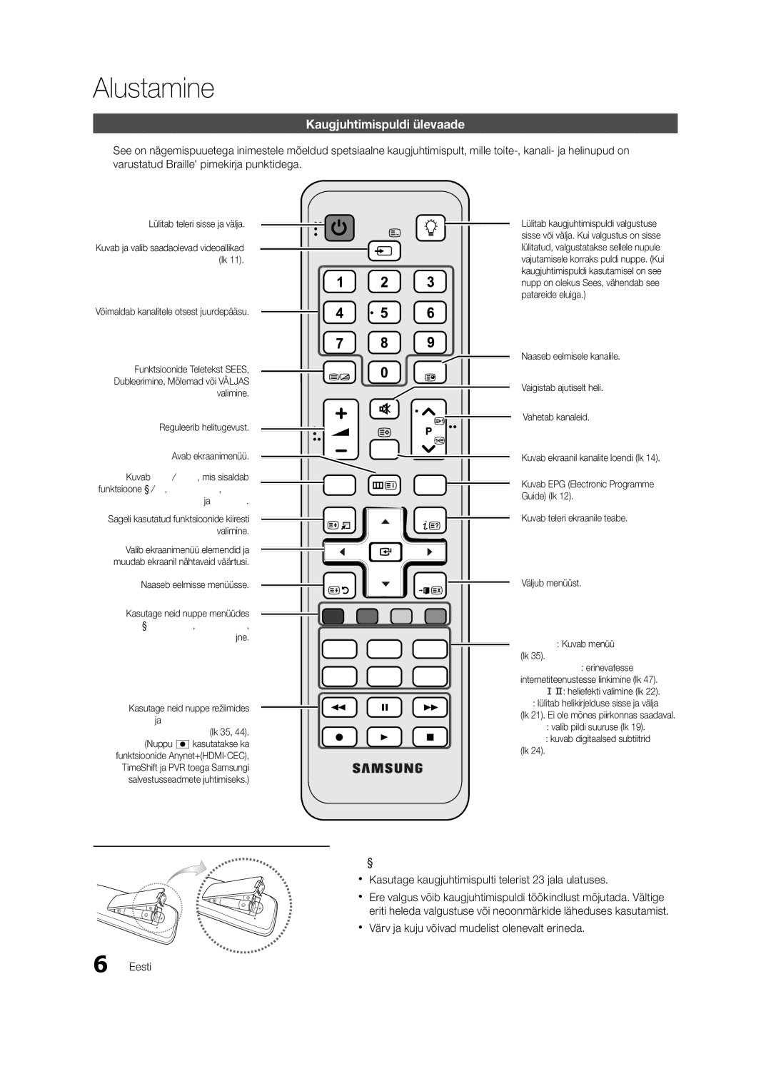 Samsung UE55C6900VSXBT manual Kaugjuhtimispuldi ülevaade, Patareide paigaldamine patareide suurus AAA 