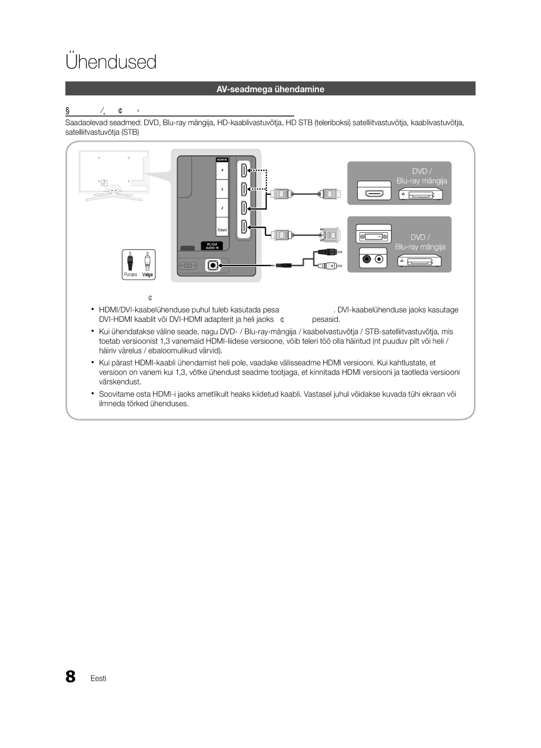 Samsung UE55C6900VSXBT manual Ühendused, AV-seadmega ühendamine 