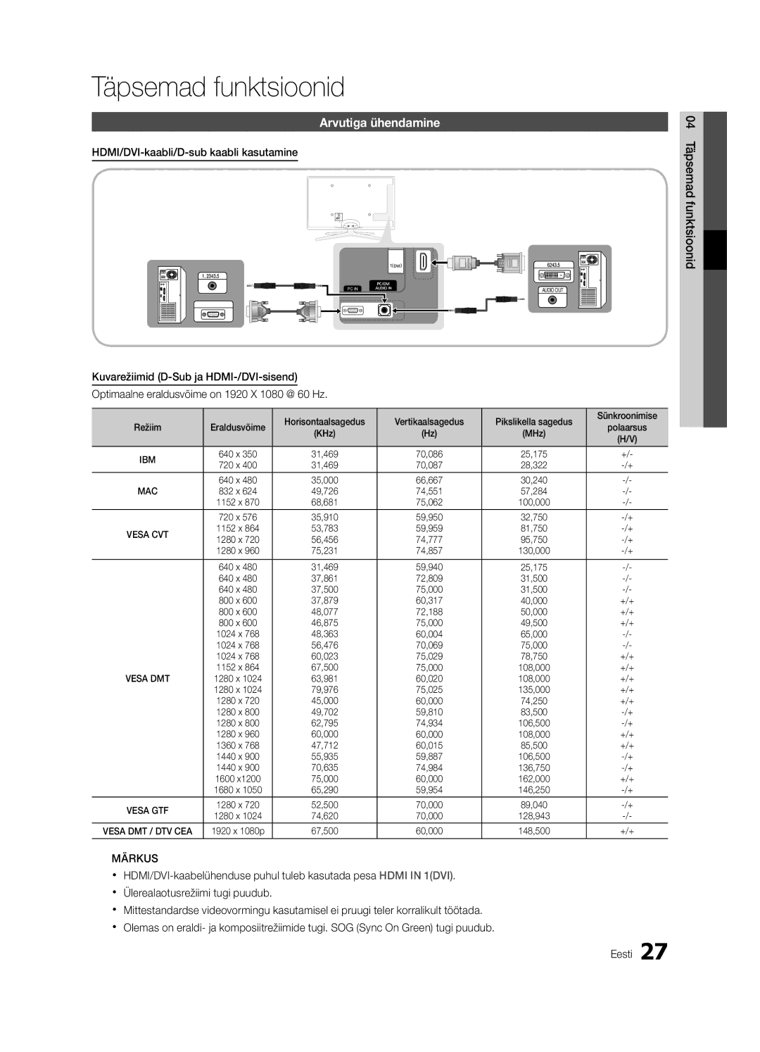 Samsung UE55C6900VSXBT manual Täpsemad funktsioonid, Arvutiga ühendamine, HDMI/DVI-kaabli/D-sub kaabli kasutamine 