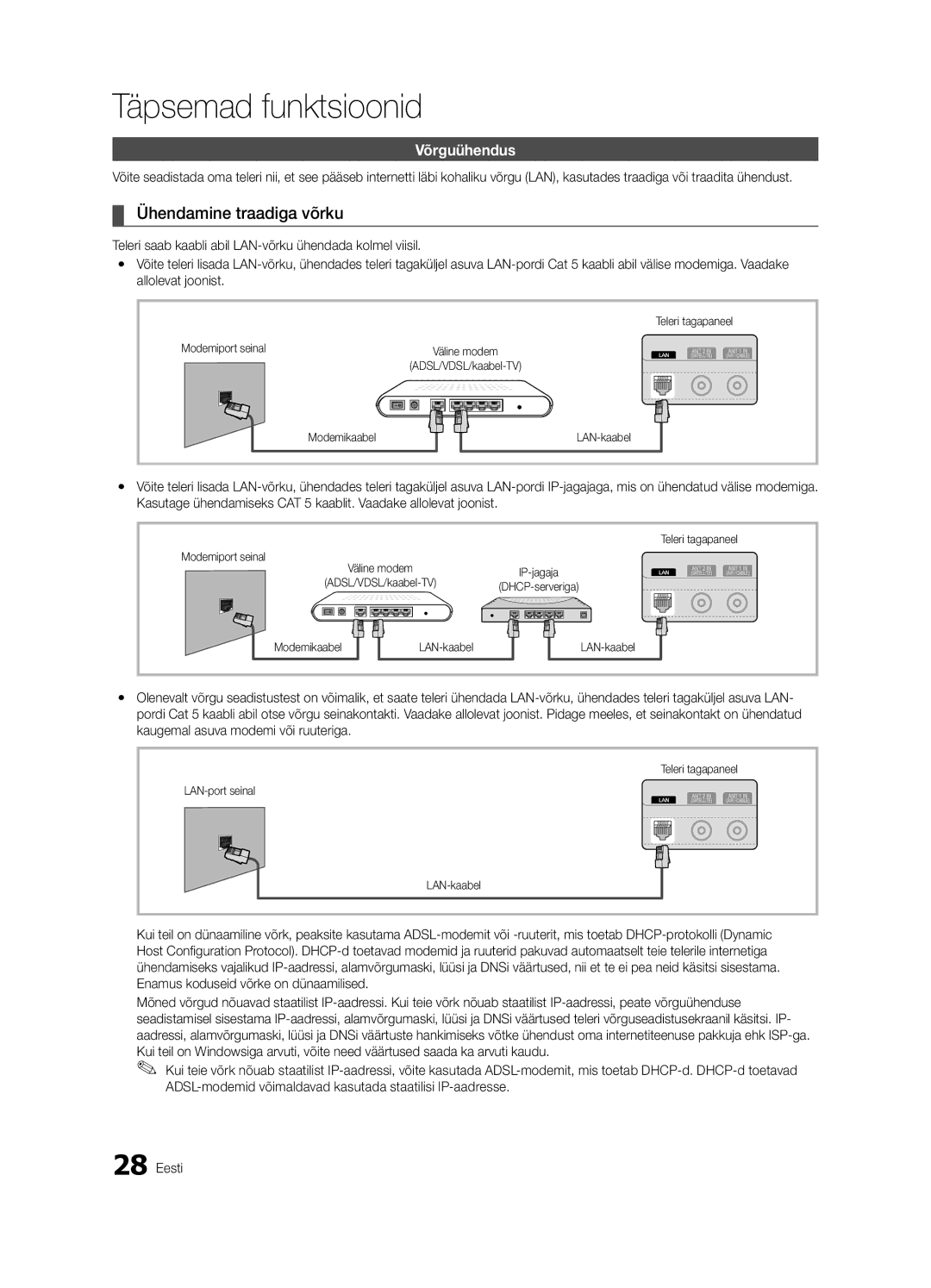 Samsung UE55C6900VSXBT manual Ühendamine traadiga võrku, Võrguühendus, Modemiport seinal, Modemikaabel LAN-kaabel 