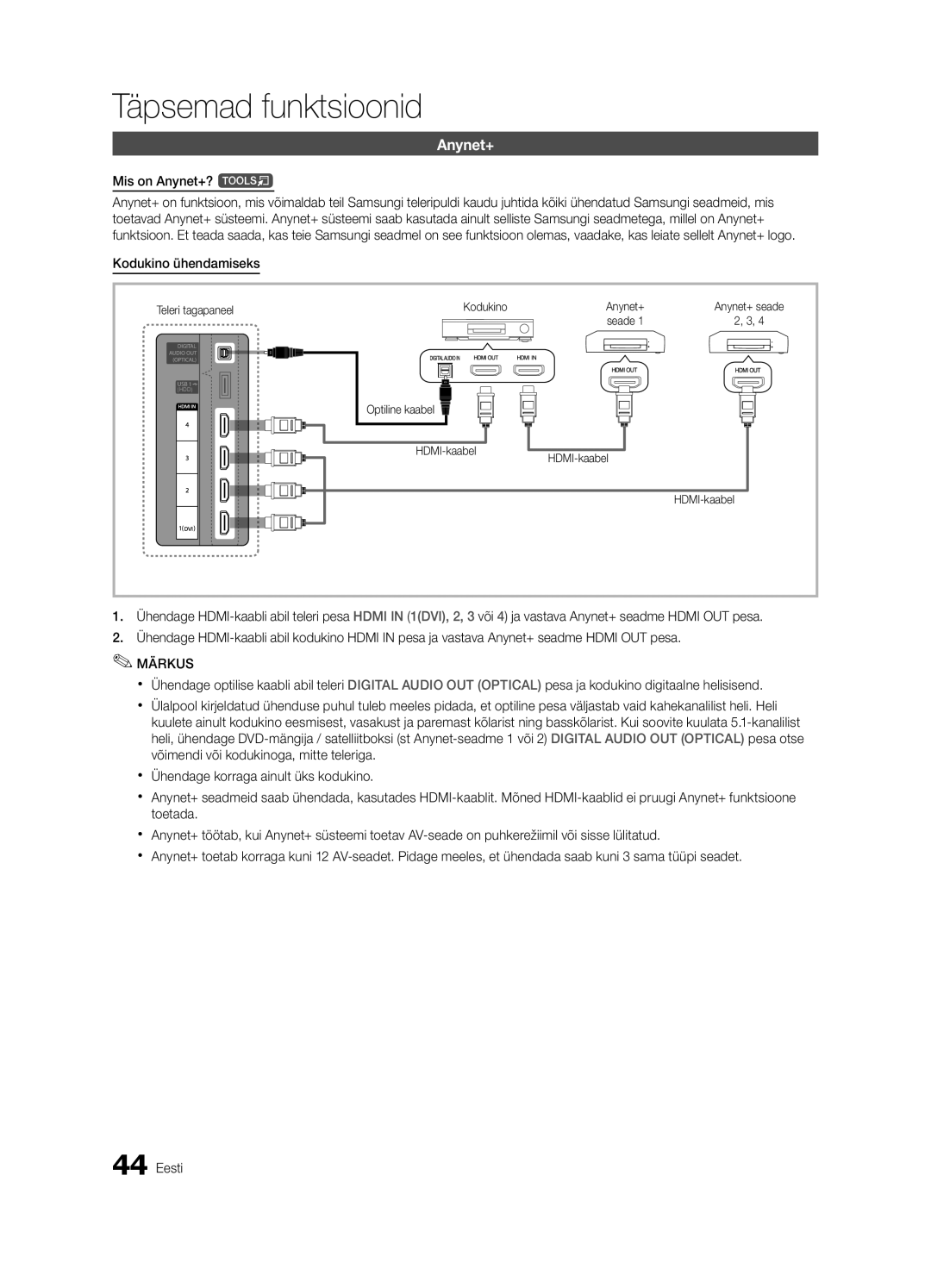 Samsung UE55C6900VSXBT manual Mis on Anynet+? t, Kodukino ühendamiseks, Teleri tagapaneel Kodukino Anynet+, Seade 