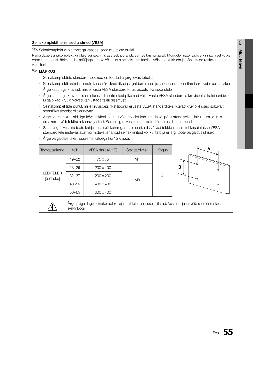 Samsung UE55C6900VSXBT manual Tolli Vesa tähis a * B Standardkruvi Kogus, Tooteperekond 