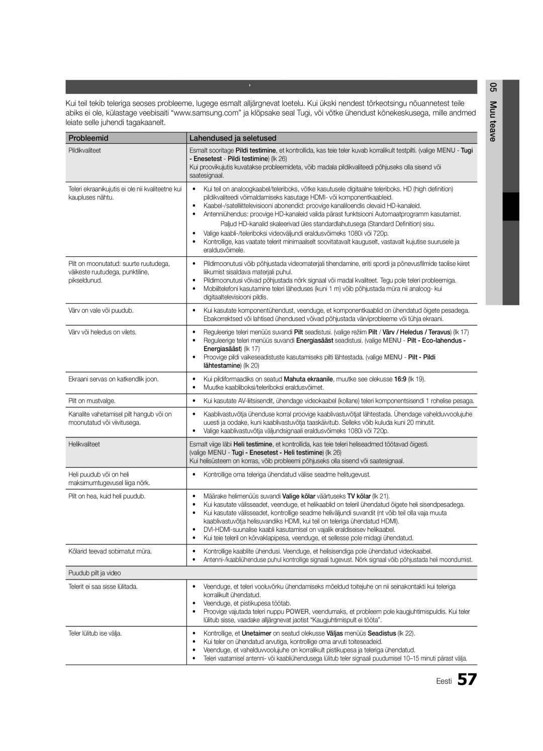 Samsung UE55C6900VSXBT manual Tõrkeotsing, Probleemid Lahendused ja seletused, 05teaveMuu Eesti 