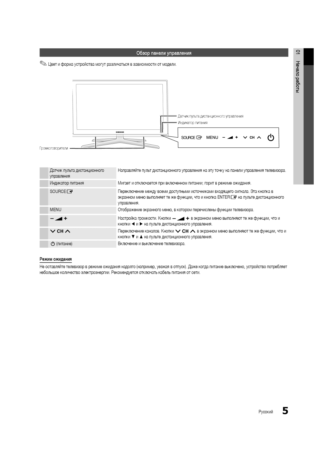 Samsung UE55C6900VSXBT manual Обзор панели управления, Индикатор питания, Питание Режим ожидания 