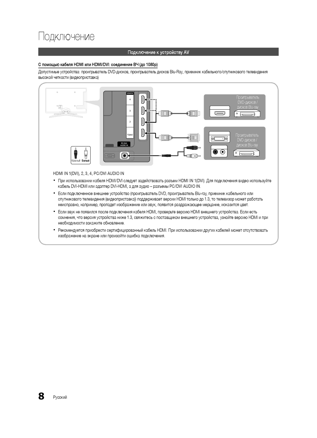 Samsung UE55C6900VSXBT manual Подключение к устройству AV 