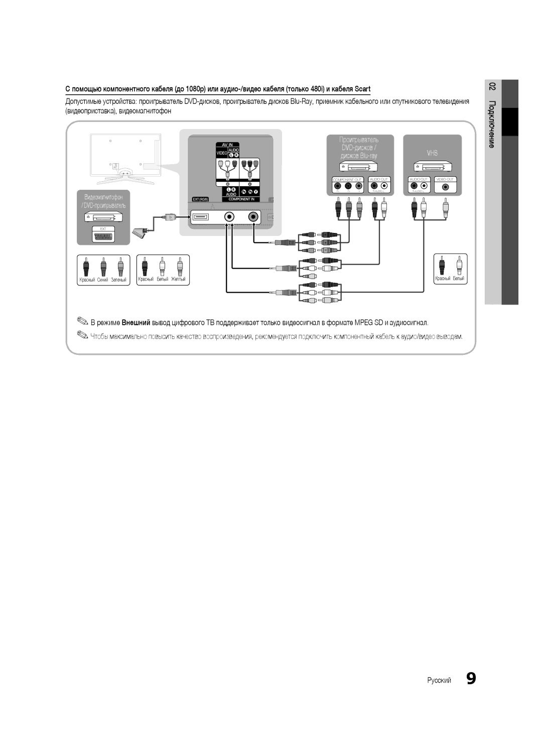 Samsung UE55C6900VSXBT manual Vhs 