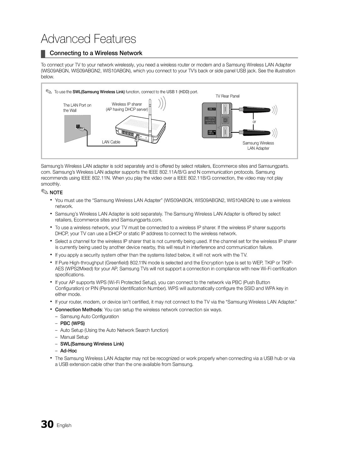 Samsung UE55C6900VSXBT manual Connecting to a Wireless Network, LAN Port on, Wall 