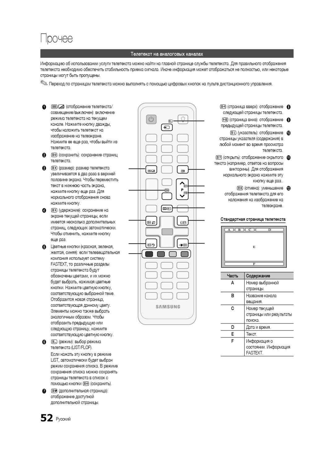 Samsung UE55C6900VSXBT manual Прочее, Телетекст на аналоговых каналах 