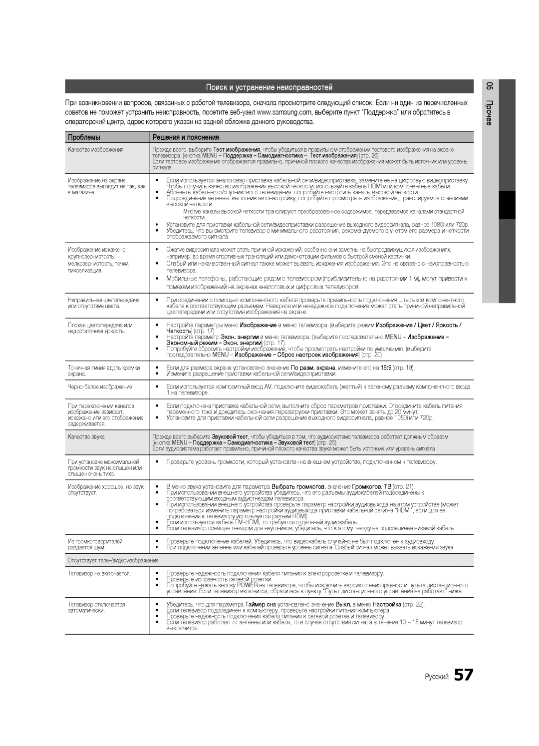 Samsung UE55C6900VSXBT manual Поиск и устранение неисправностей, Проблемы Решения и пояснения 