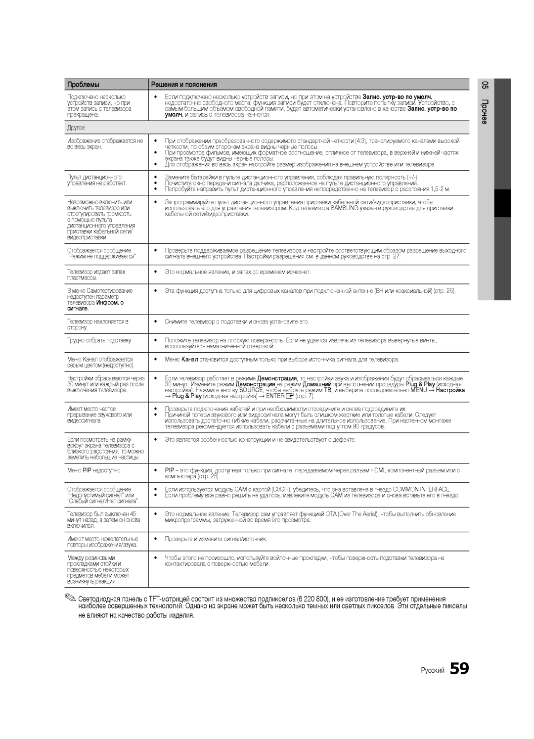 Samsung UE55C6900VSXBT manual Не влияют на качество работы изделия Русский 