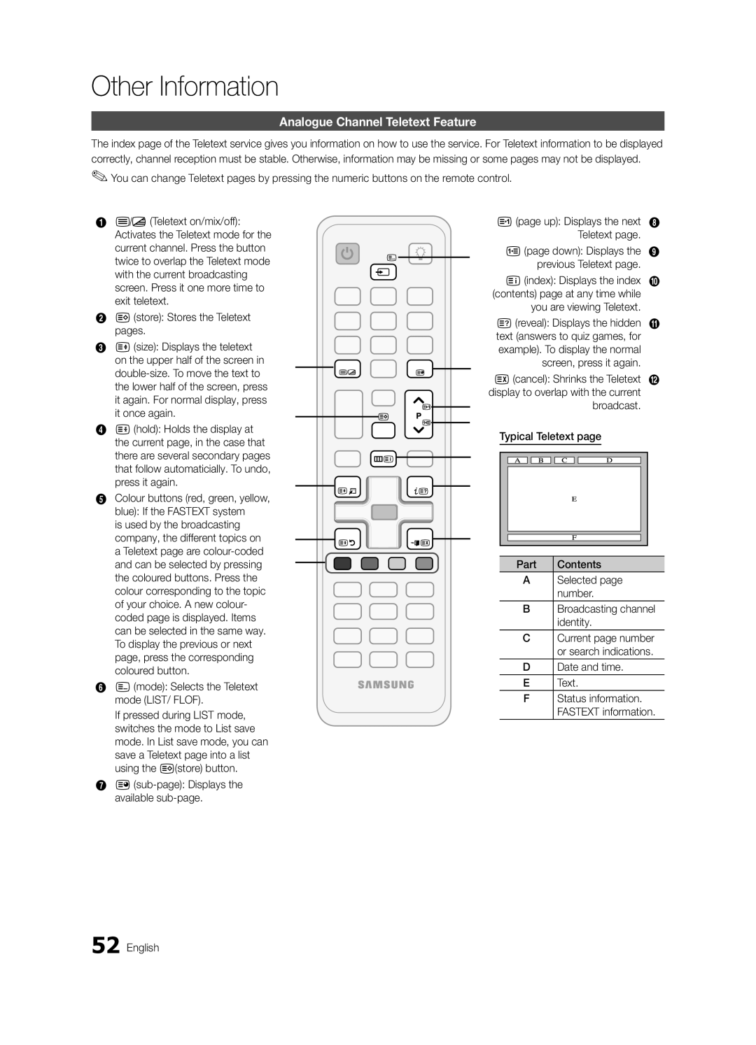 Samsung UE55C6900VSXBT manual Other Information, Analogue Channel Teletext Feature 