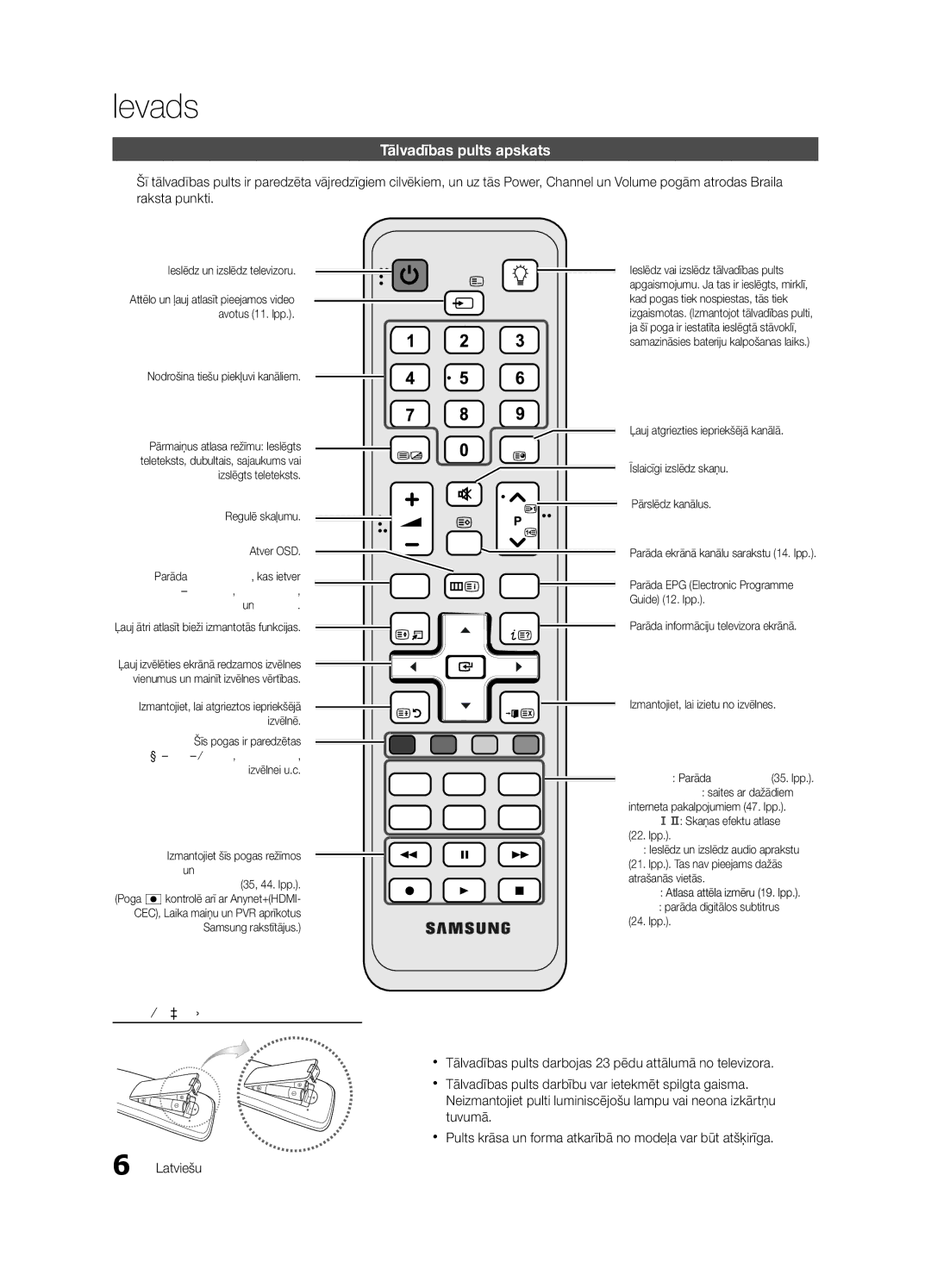 Samsung UE55C6900VSXBT manual Tālvadības pults apskats, Bateriju ievietošana bateriju izmērs AAA, Regulē skaļumu Atver OSD 