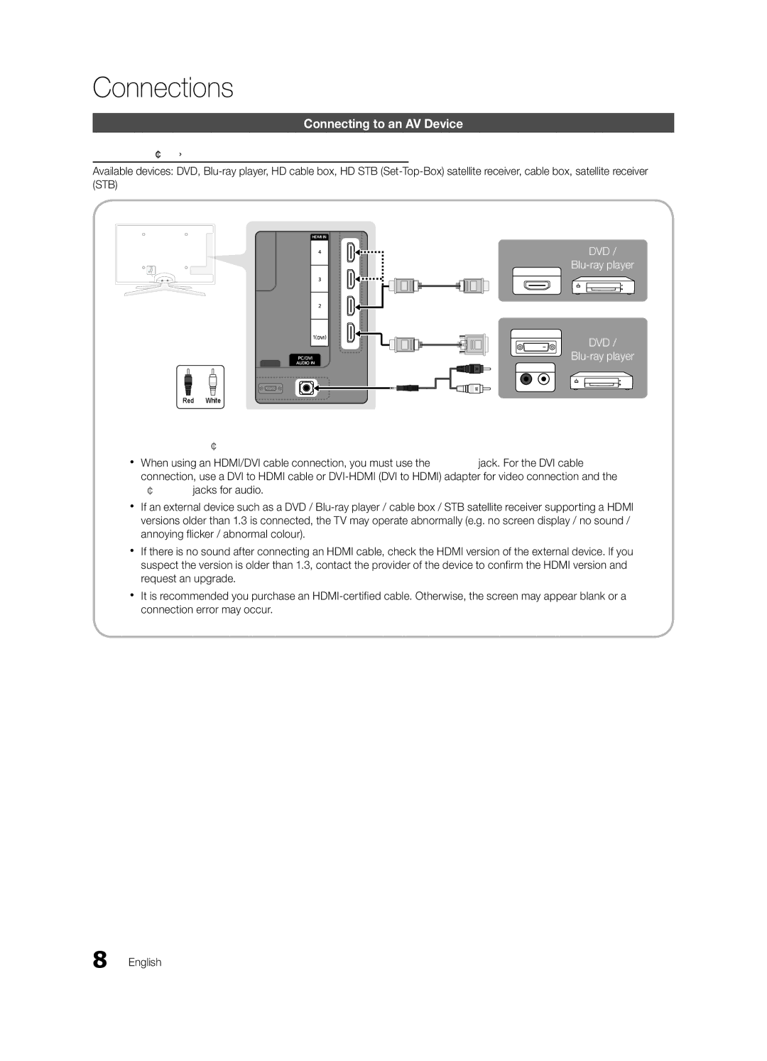 Samsung UE55C6900VSXBT manual Connections, Connecting to an AV Device 