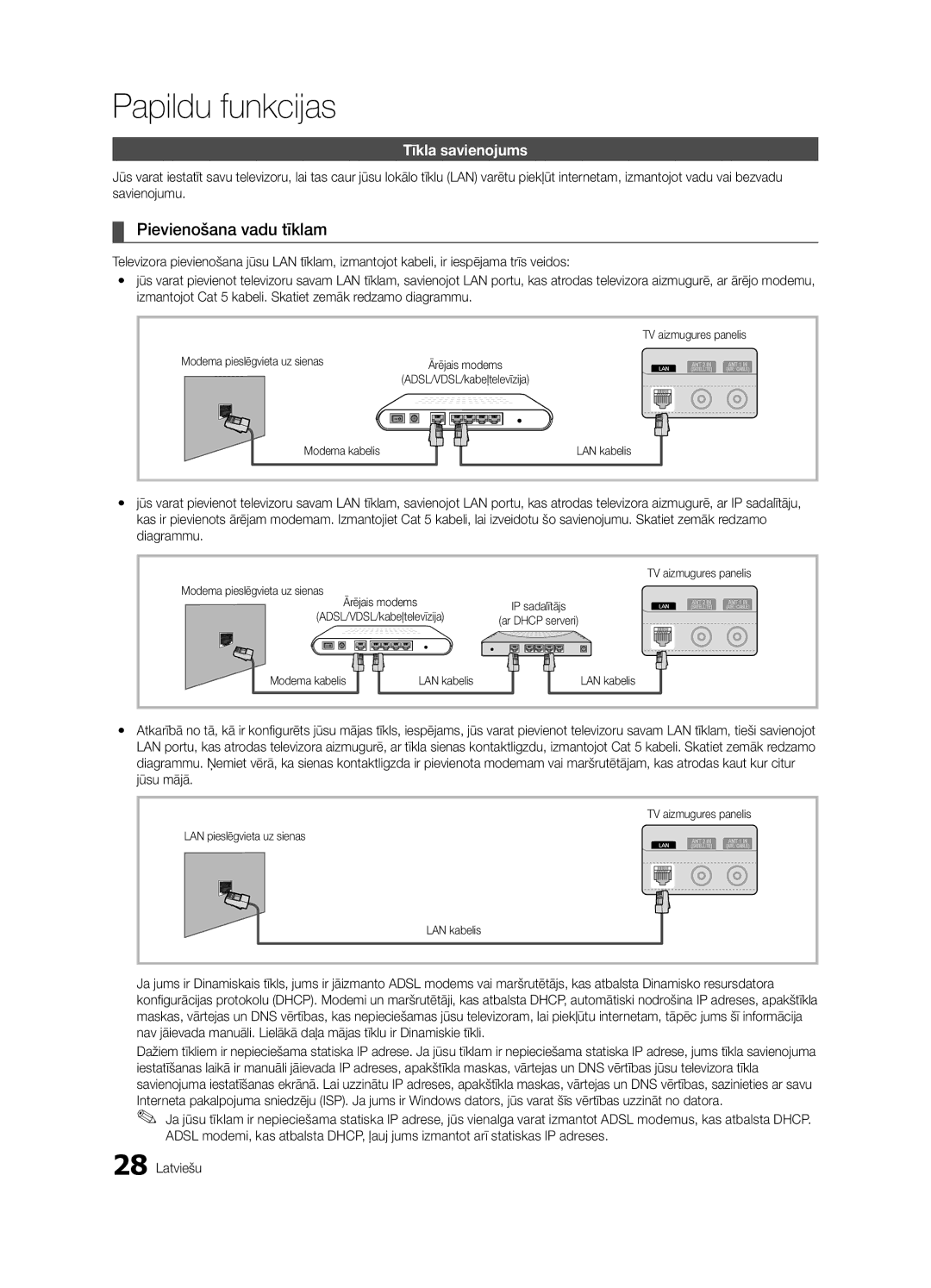 Samsung UE55C6900VSXBT manual Pievienošana vadu tīklam, Tīkla savienojums, Modema pieslēgvieta uz sienas 