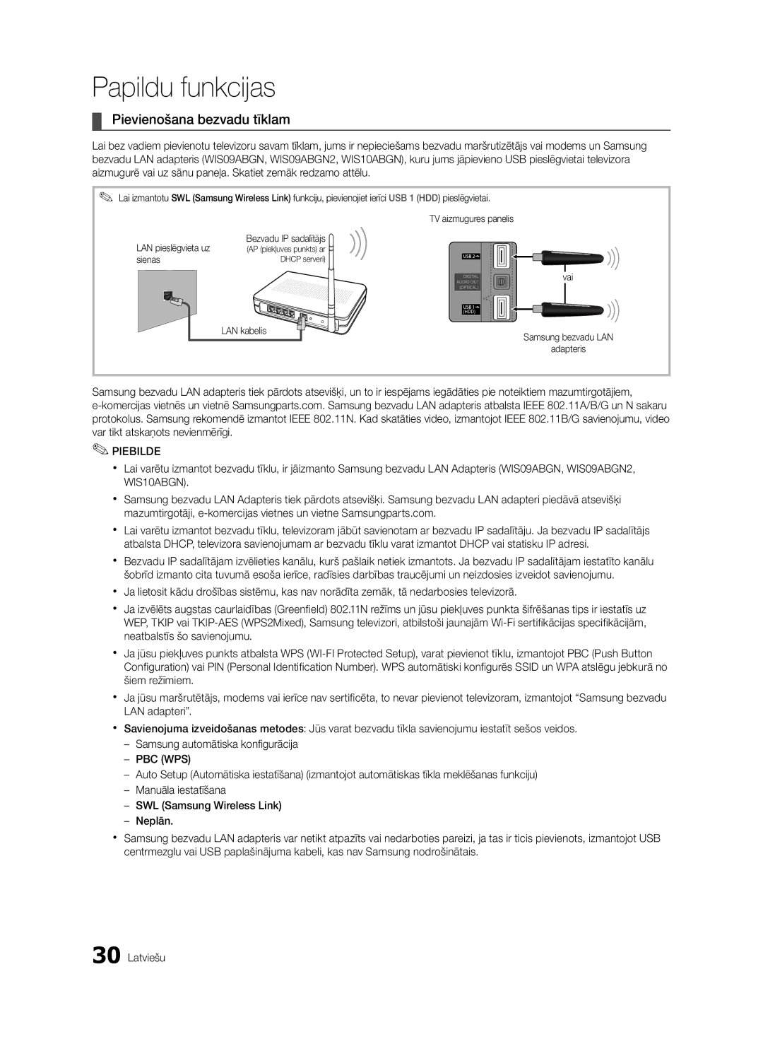 Samsung UE55C6900VSXBT manual Pievienošana bezvadu tīklam, Bezvadu IP sadalītājs, Sienas 