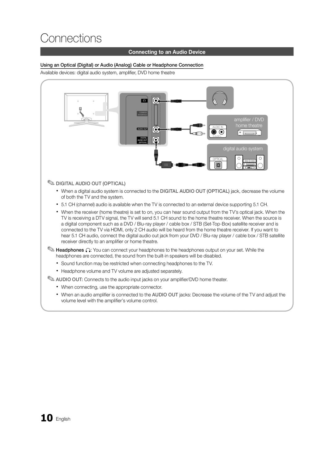 Samsung UE46C7000WPXZT, UE55C7000WPXZT, UE40C7000WPXZT manual Connecting to an Audio Device, Digital Audio OUT Optical 