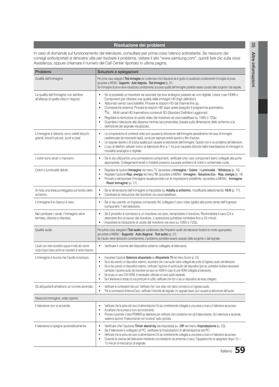 Samsung UE55C7000WPXZT, UE46C7000WPXZT, UE40C7000WPXZT manual Risoluzione dei problemi, Problemi Soluzioni e spiegazioni 