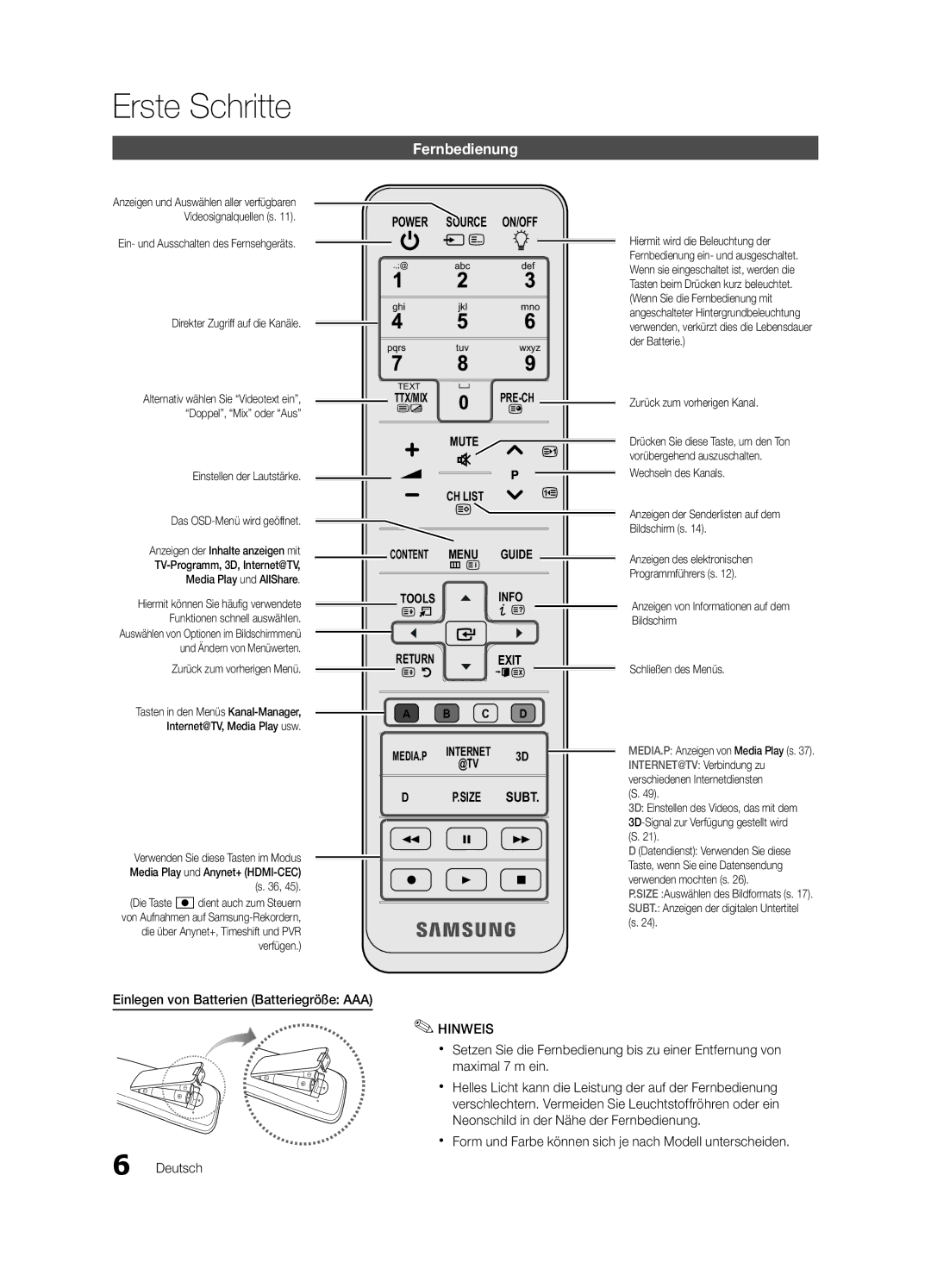 Samsung UE46C7000WPXZT, UE55C7000WPXZT, UE40C7000WPXZT manual Fernbedienung, Einlegen von Batterien Batteriegröße AAA 