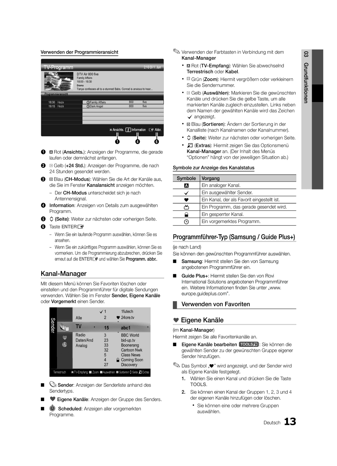 Samsung UE40C7000WPXZT Kanal-Manager, Eigene Kanäle, Programmführer-Typ Samsung / Guide Plus+, Verwenden von Favoriten 