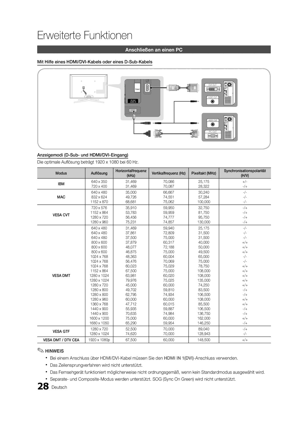 Samsung UE40C7000WPXZT, UE55C7000WPXZT Erweiterte Funktionen, Anschließen an einen PC, Modus Auflösung Horizontalfrequenz 