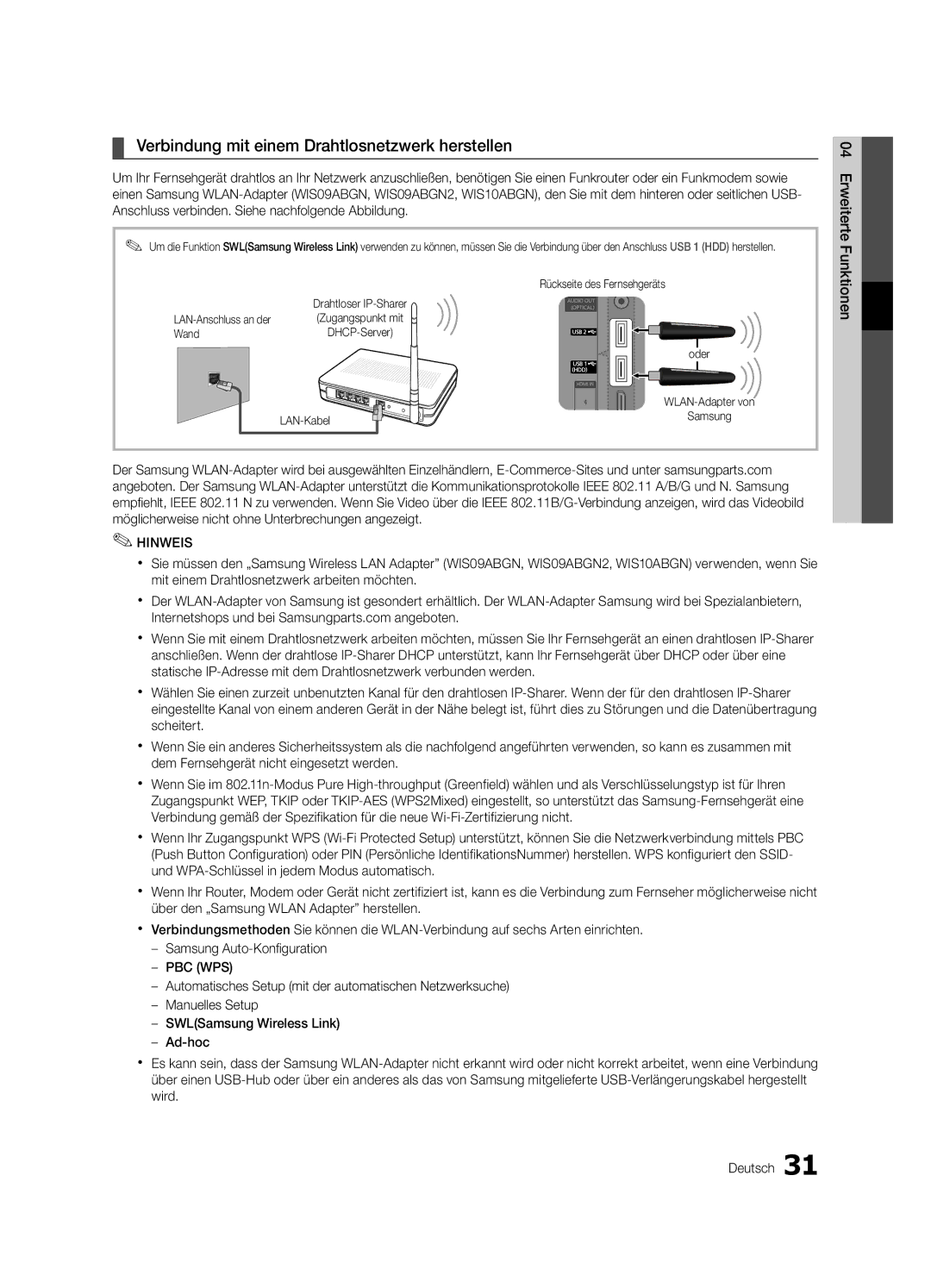 Samsung UE40C7000WPXZT Verbindung mit einem Drahtlosnetzwerk herstellen, Rückseite des Fernsehgeräts, LAN-Kabel Samsung 