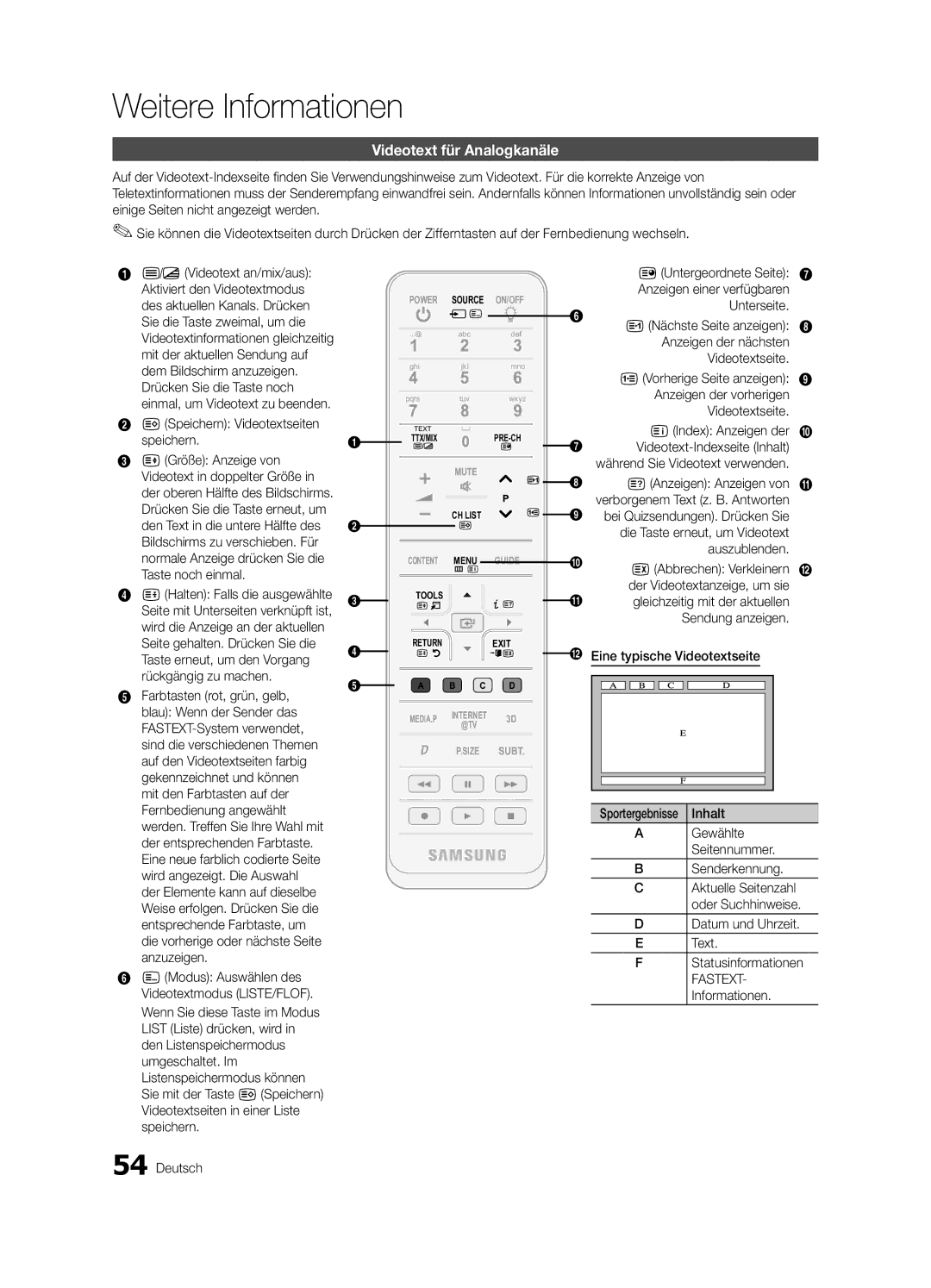 Samsung UE46C7000WPXZT, UE55C7000WPXZT, UE40C7000WPXZT manual Weitere Informationen, Videotext für Analogkanäle 