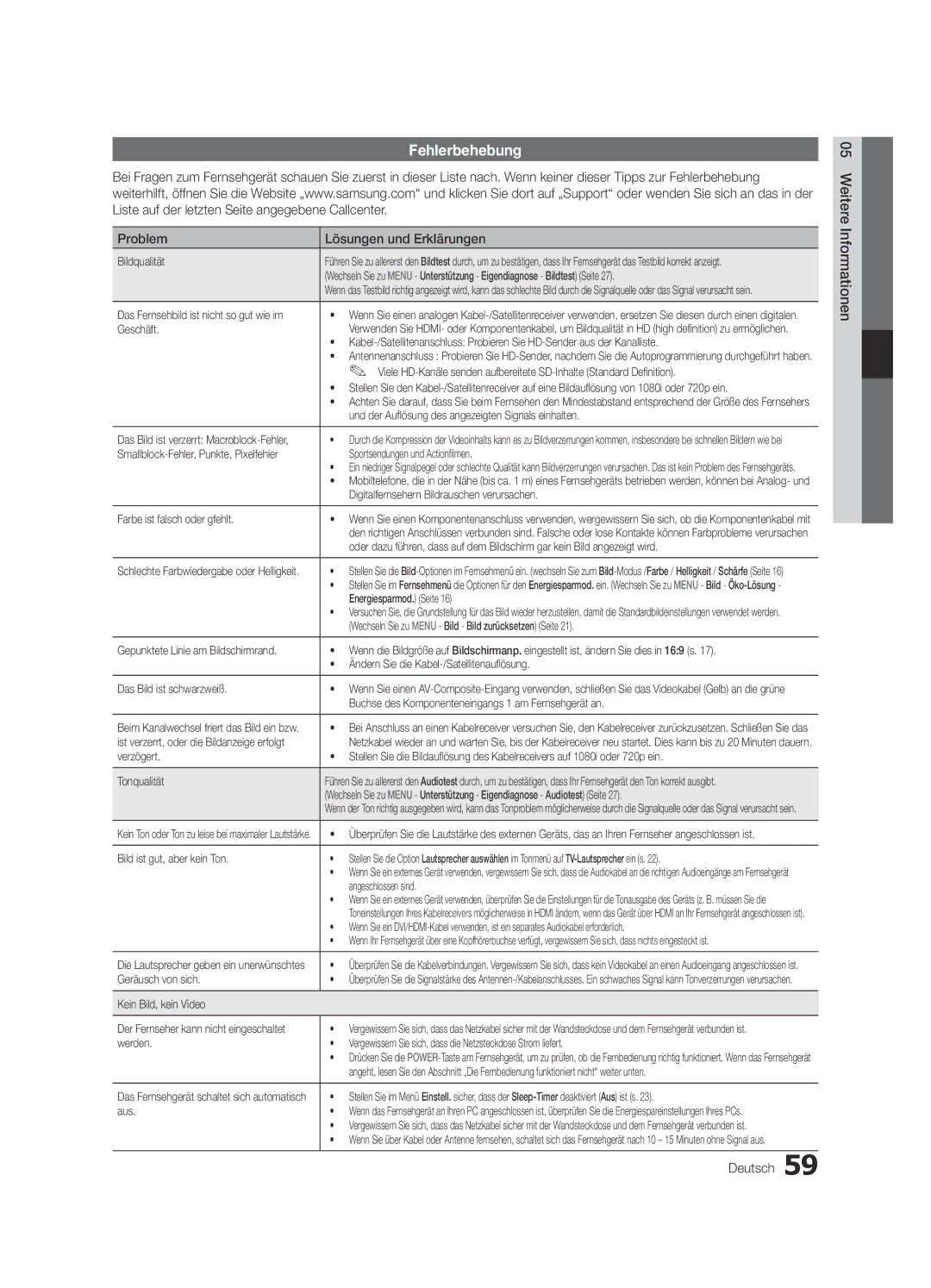 Samsung UE55C7000WPXZT, UE46C7000WPXZT, UE40C7000WPXZT manual Fehlerbehebung, Problem Lösungen und Erklärungen 