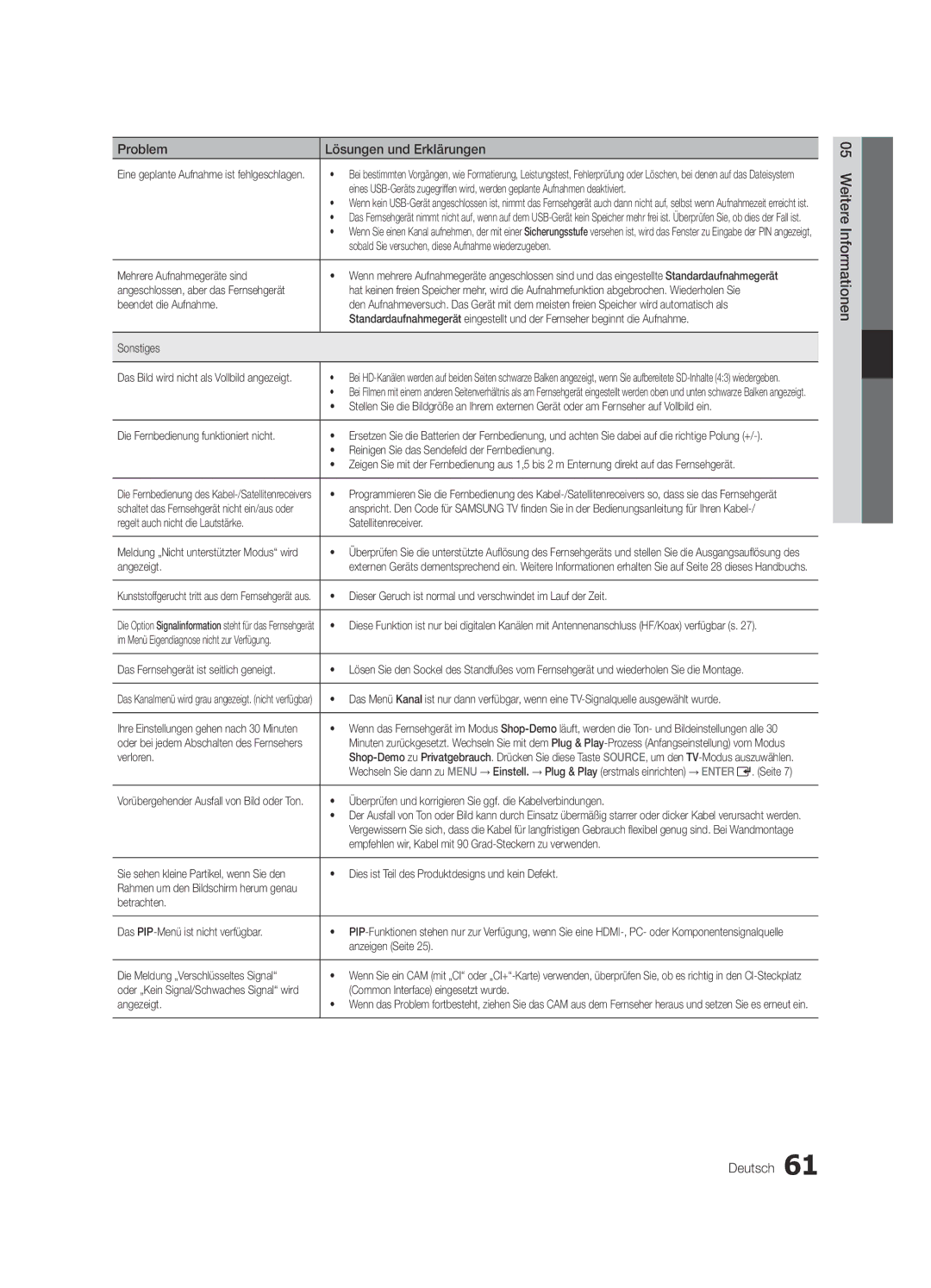 Samsung UE40C7000WPXZT, UE55C7000WPXZT, UE46C7000WPXZT manual 05InformationenWeitere Deutsch 