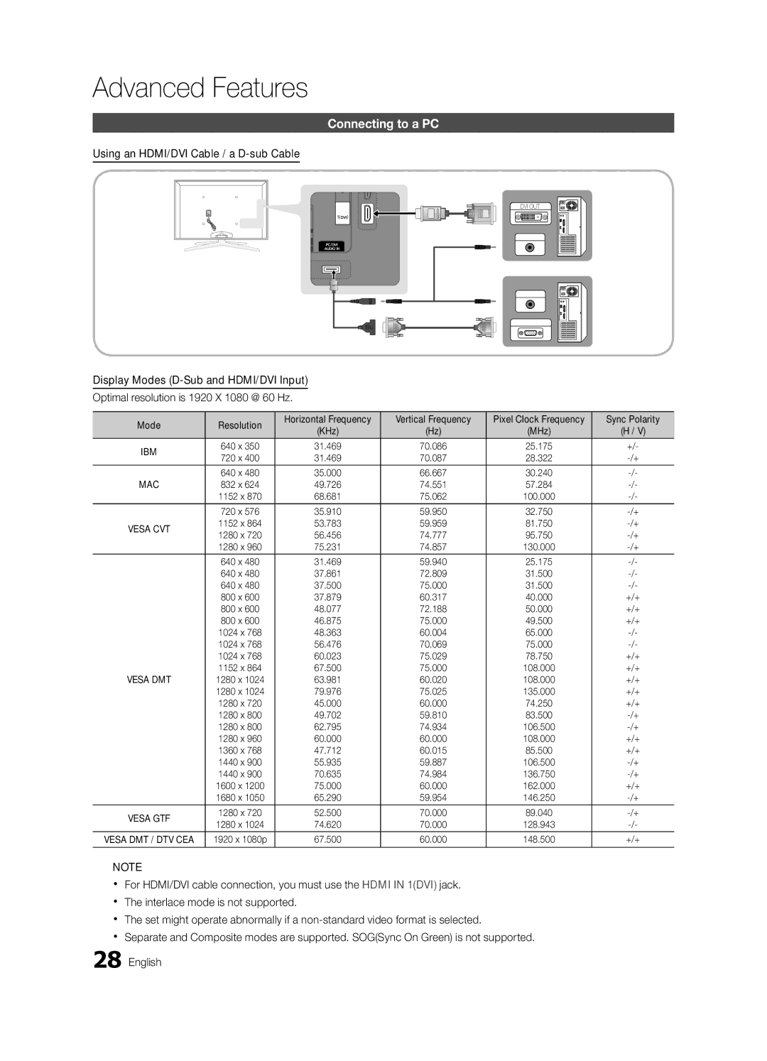 Samsung UE46C7000WPXZT, UE55C7000WPXZT manual Advanced Features, Connecting to a PC, Using an HDMI/DVI Cable / a D-sub Cable 