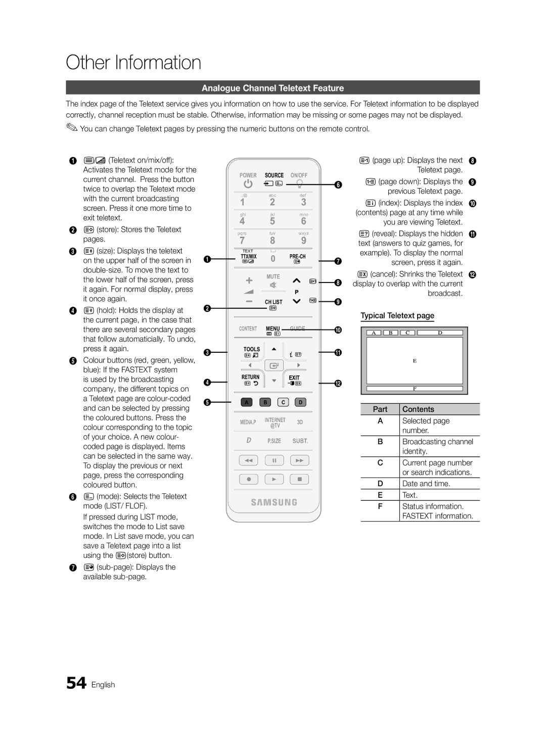 Samsung UE55C7000WPXZT, UE46C7000WPXZT, UE40C7000WPXZT manual Other Information, Analogue Channel Teletext Feature 