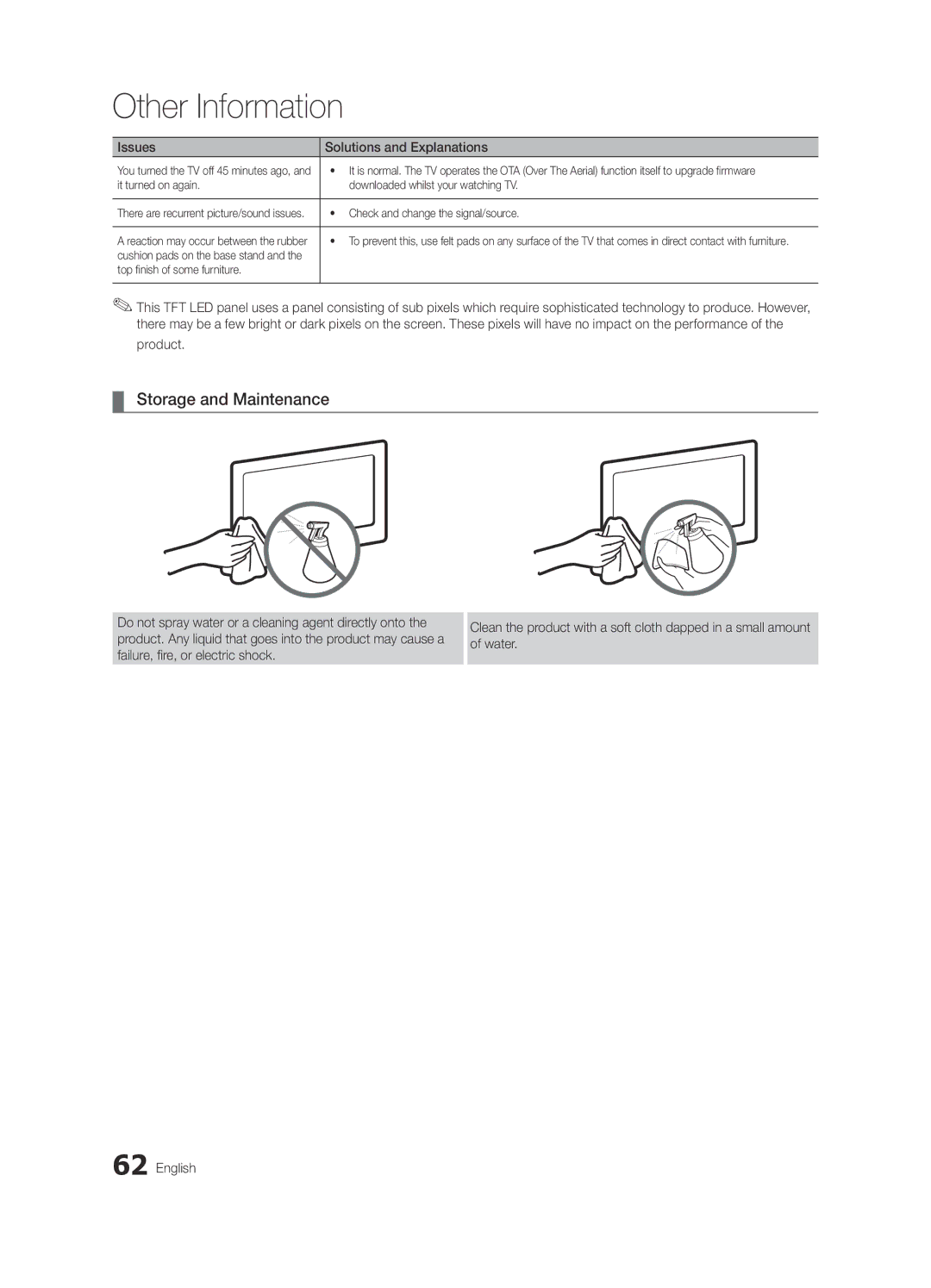 Samsung UE40C7000WPXZT manual Storage and Maintenance, Product, It turned on again Downloaded whilst your watching TV 