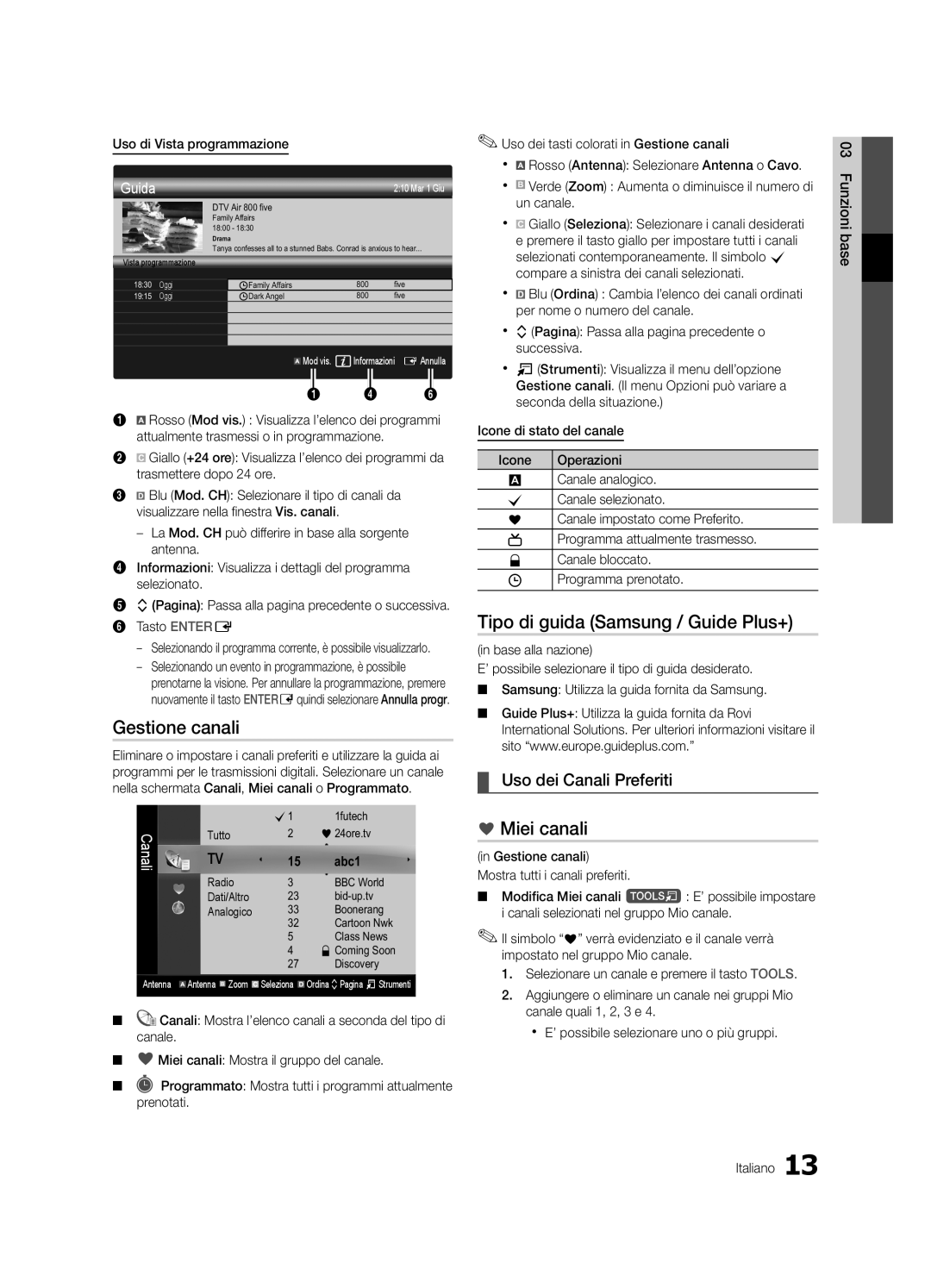 Samsung UE40C7000WPXZT manual Gestione canali, Tipo di guida Samsung / Guide Plus+, Miei canali, Uso dei Canali Preferiti 