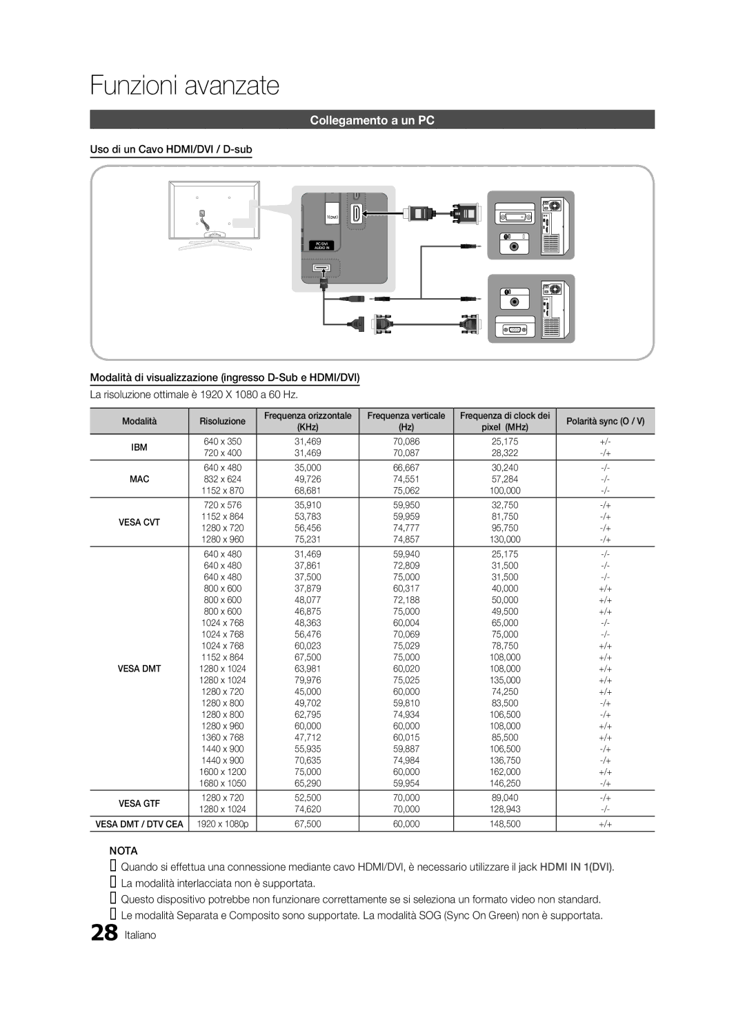 Samsung UE40C7000WPXZT, UE55C7000WPXZT Funzioni avanzate, Collegamento a un PC, Uso di un Cavo HDMI/DVI / D-sub, Pixel MHz 