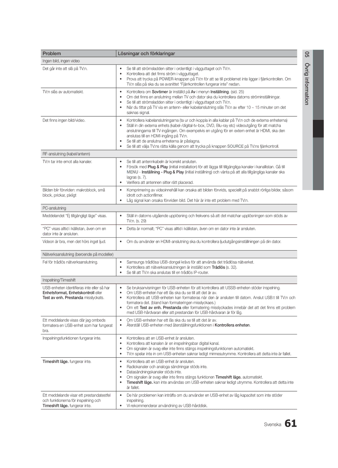 Samsung UE55C7700WSXZF, UE55C7700WSXXN, UE55C7700WZXZG, UE40C7700WSXXN, UE40C7700WZXZG manual 05 Övriginformation Svenska 