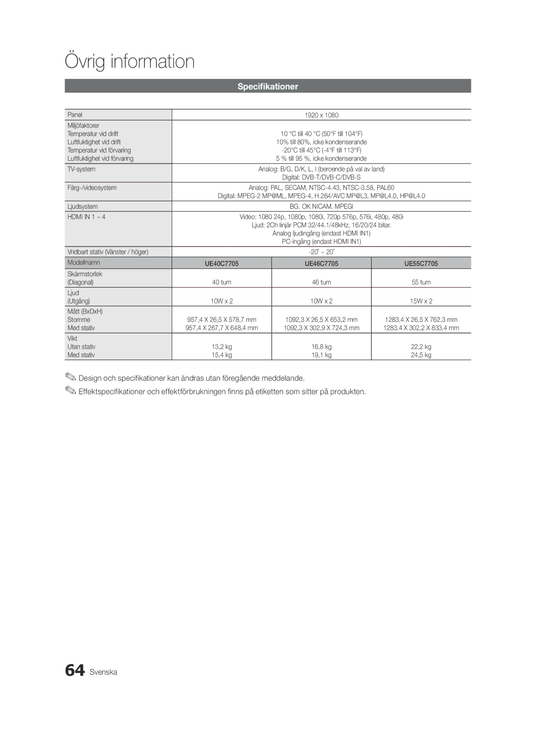 Samsung UE40C7000WWXXC, UE55C7700WSXXN, UE55C7700WZXZG, UE40C7700WSXXN, UE40C7700WZXZG, UE55C7700WSXZG manual Specifikationer 