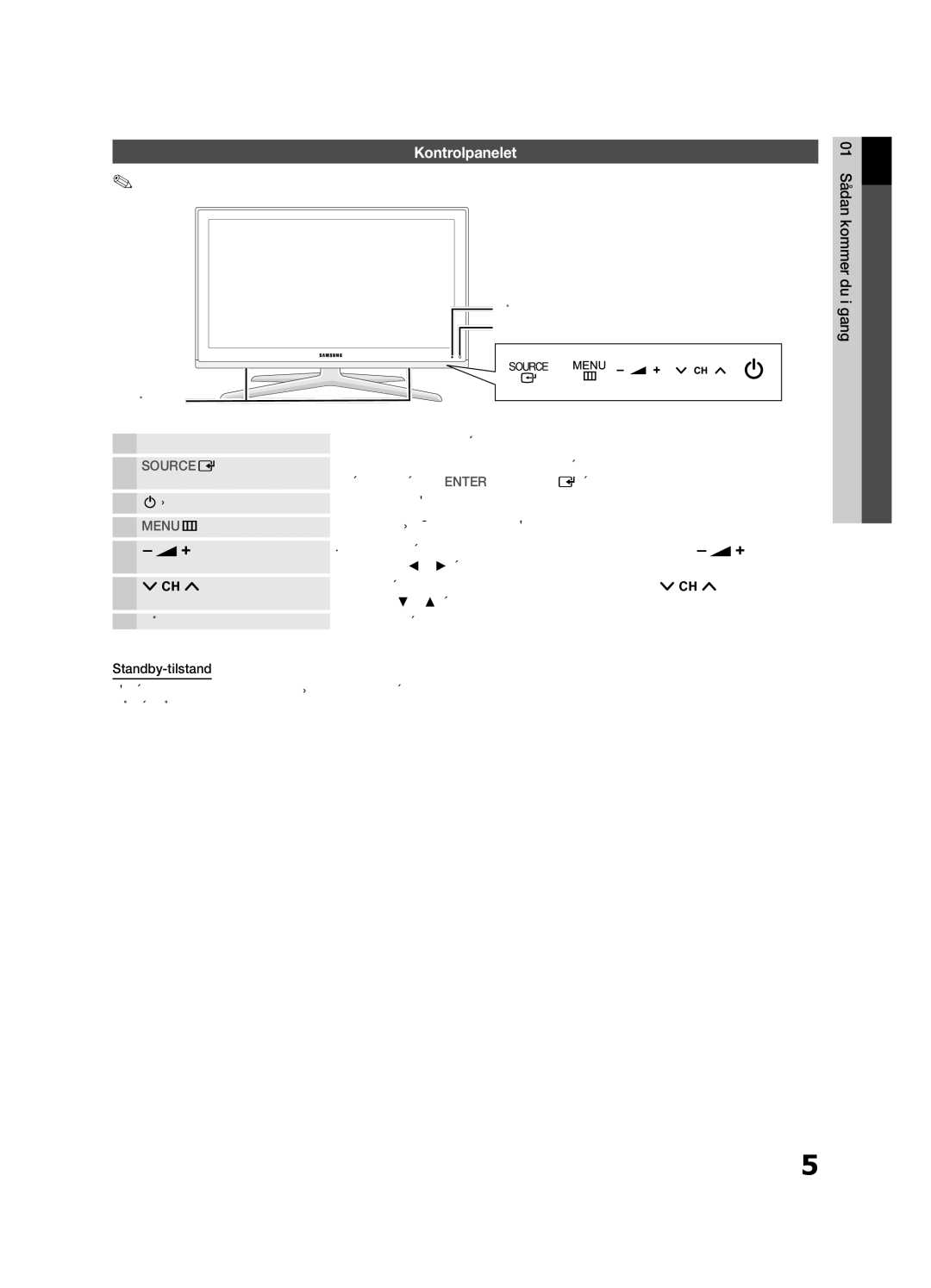 Samsung UE46C7705WSXXE, UE55C7700WSXXN manual Kontrolpanelet, Som når du trykker på knappen Enter Epå fjernbetjeningen 