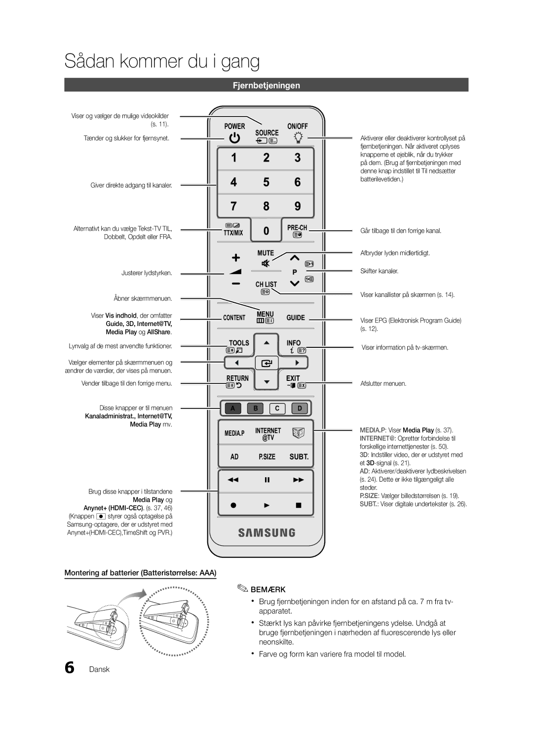 Samsung UE55C7705WSXXE manual Fjernbetjeningen, Montering af batterier Batteristørrelse AAA, Media Play og AllShare 