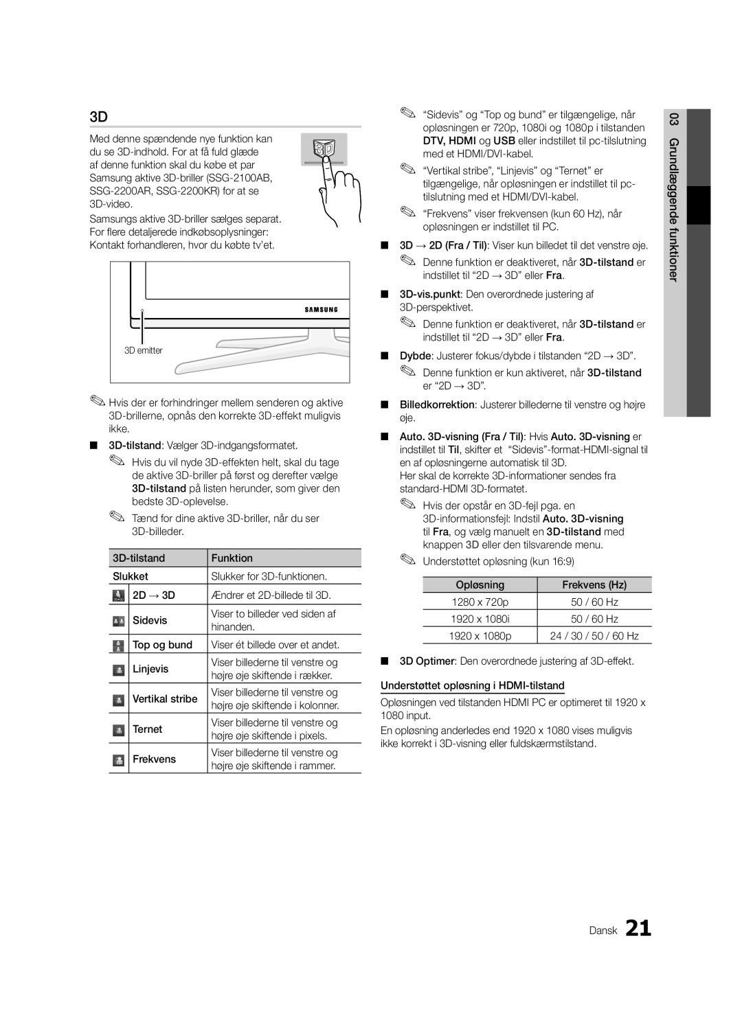 Samsung UE40C7000WKXXU, UE55C7700WSXXN Understøttet opløsning kun Opløsning Frekvens Hz, Grundlæggende funktioner Dansk 