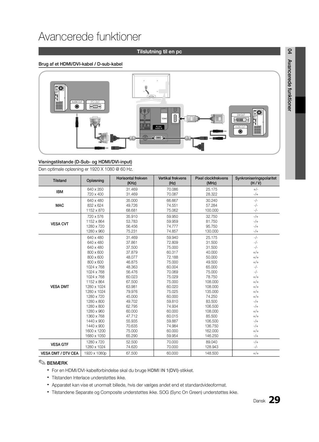 Samsung UE55C7700WSXZG manual Avancerede funktioner, Tilslutning til en pc, Brug af et HDMI/DVI-kabel / D-sub-kabel 