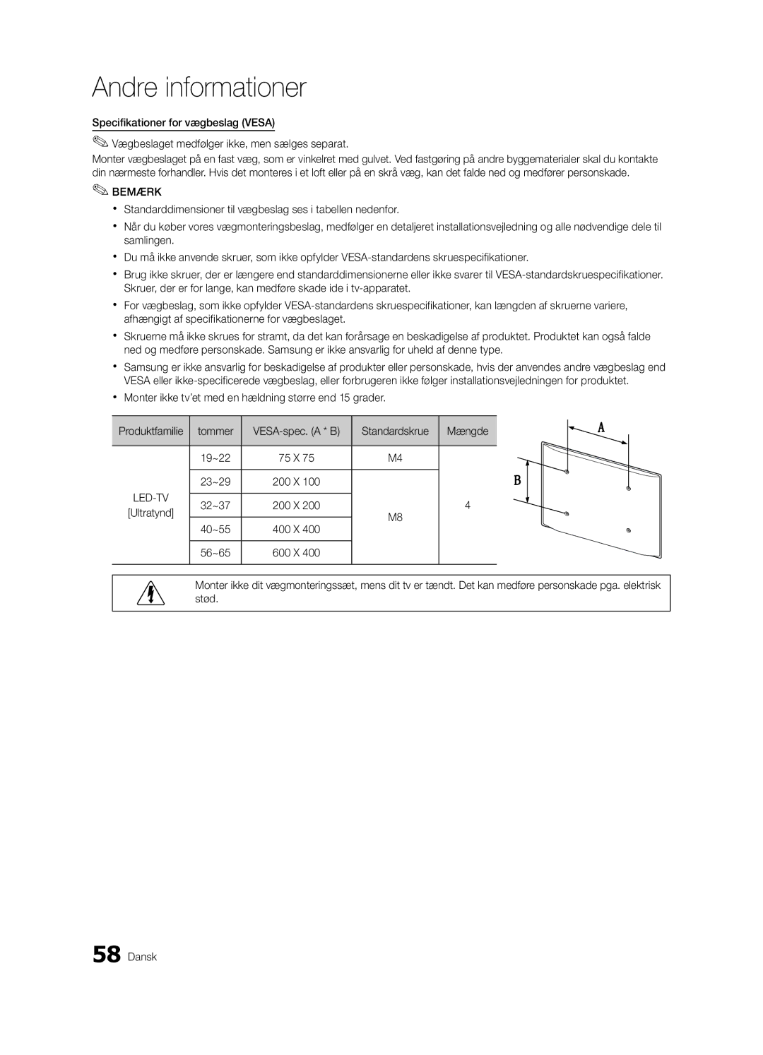 Samsung UE40C7705WSXXE, UE55C7700WSXXN, UE55C7700WZXZG manual Standardskrue Mængde, 32~37 200 X, 40~55 400 X 56~65 600 X 