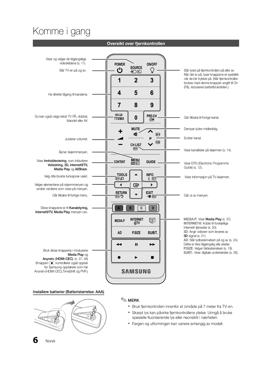 Samsung UE40C7000WWXXH manual Oversikt over fjernkontrollen, Installere batterier Batteristørrelse AAA, Slår TV-en på og av 