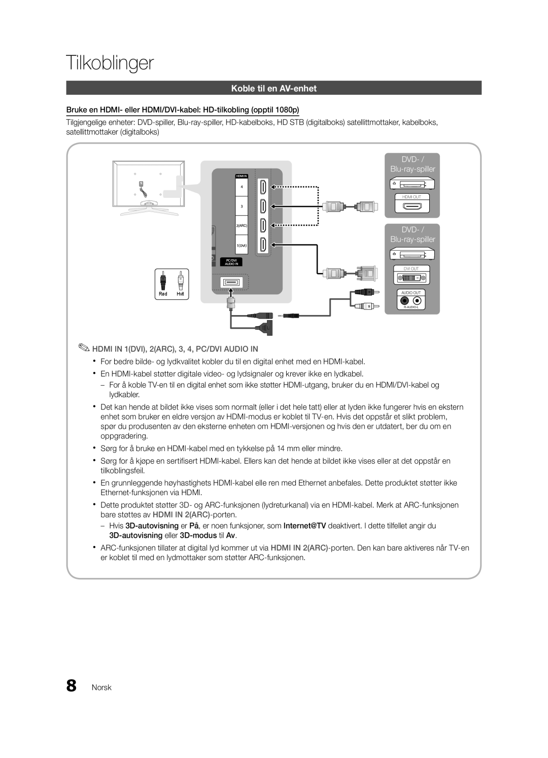 Samsung UE40C7000WKXXU, UE55C7700WSXXN, UE55C7700WZXZG, UE40C7700WSXXN, UE40C7700WZXZG Tilkoblinger, Koble til en AV-enhet 