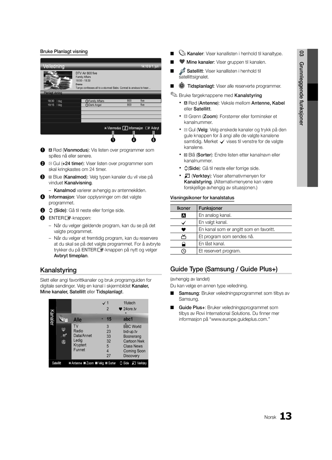 Samsung UE55C7700WZXZG, UE55C7700WSXXN manual Kanalstyring, Bruke Planlagt visning, Visningsikoner for kanalstatus Ikoner 