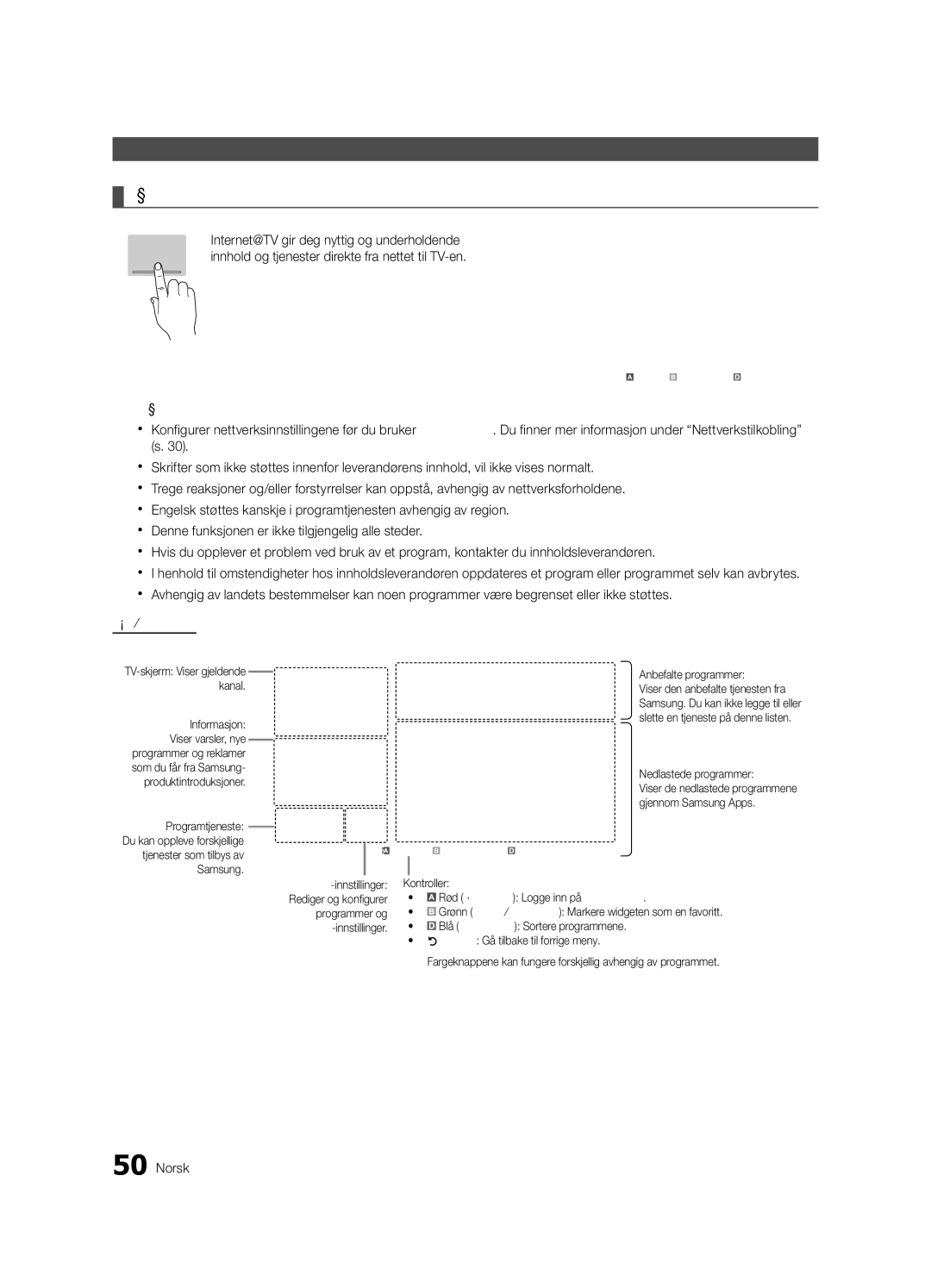 Samsung UE55C7700WSXZG, UE55C7700WSXXN, UE55C7700WZXZG, UE40C7700WSXXN, UE40C7700WZXZG manual Komme i gang med Internet@TV 