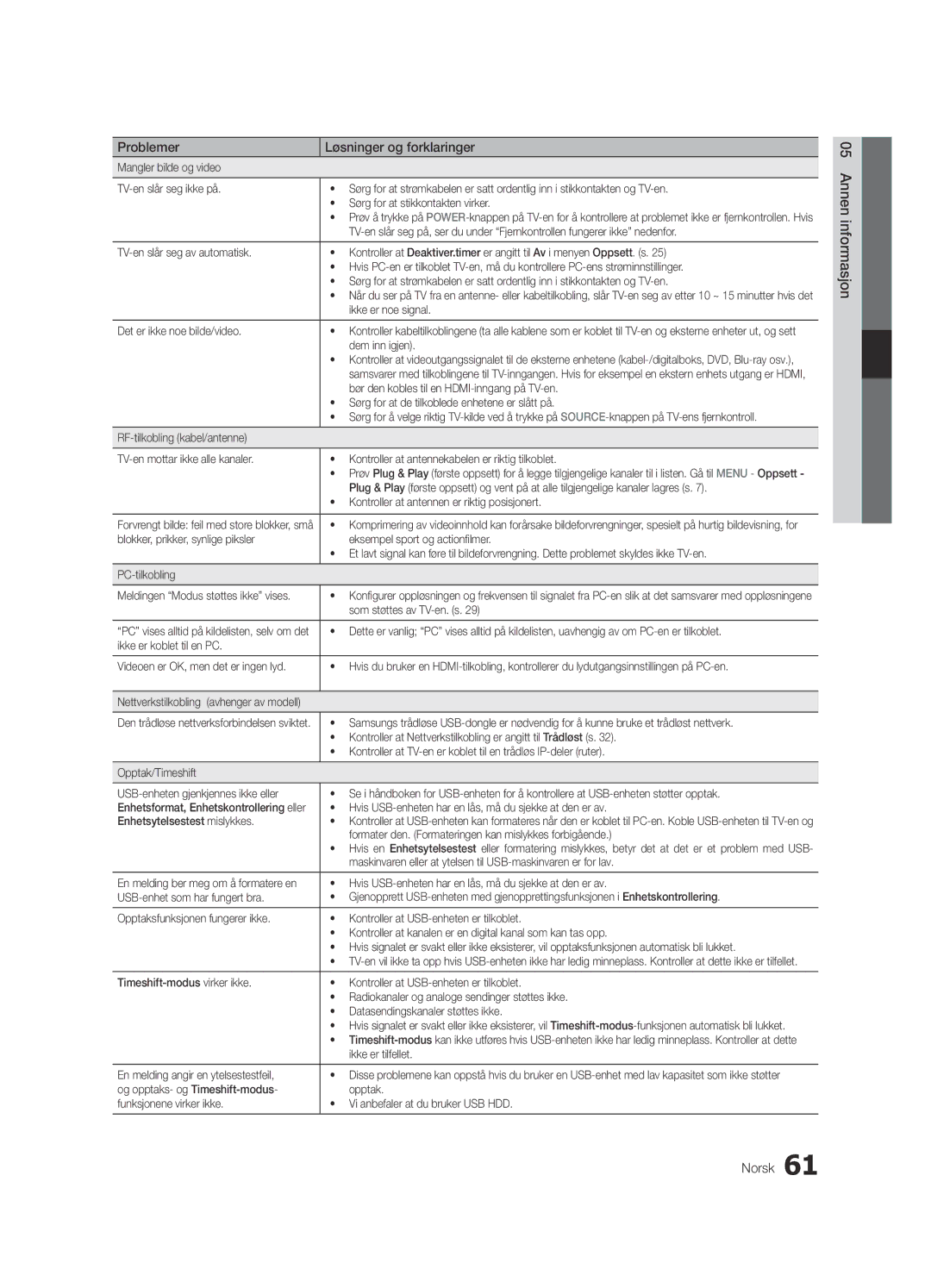 Samsung UE55C7705WSXXE, UE55C7700WSXXN, UE55C7700WZXZG, UE40C7700WSXXN, UE40C7700WZXZG manual 05informasjonAnnen Norsk 