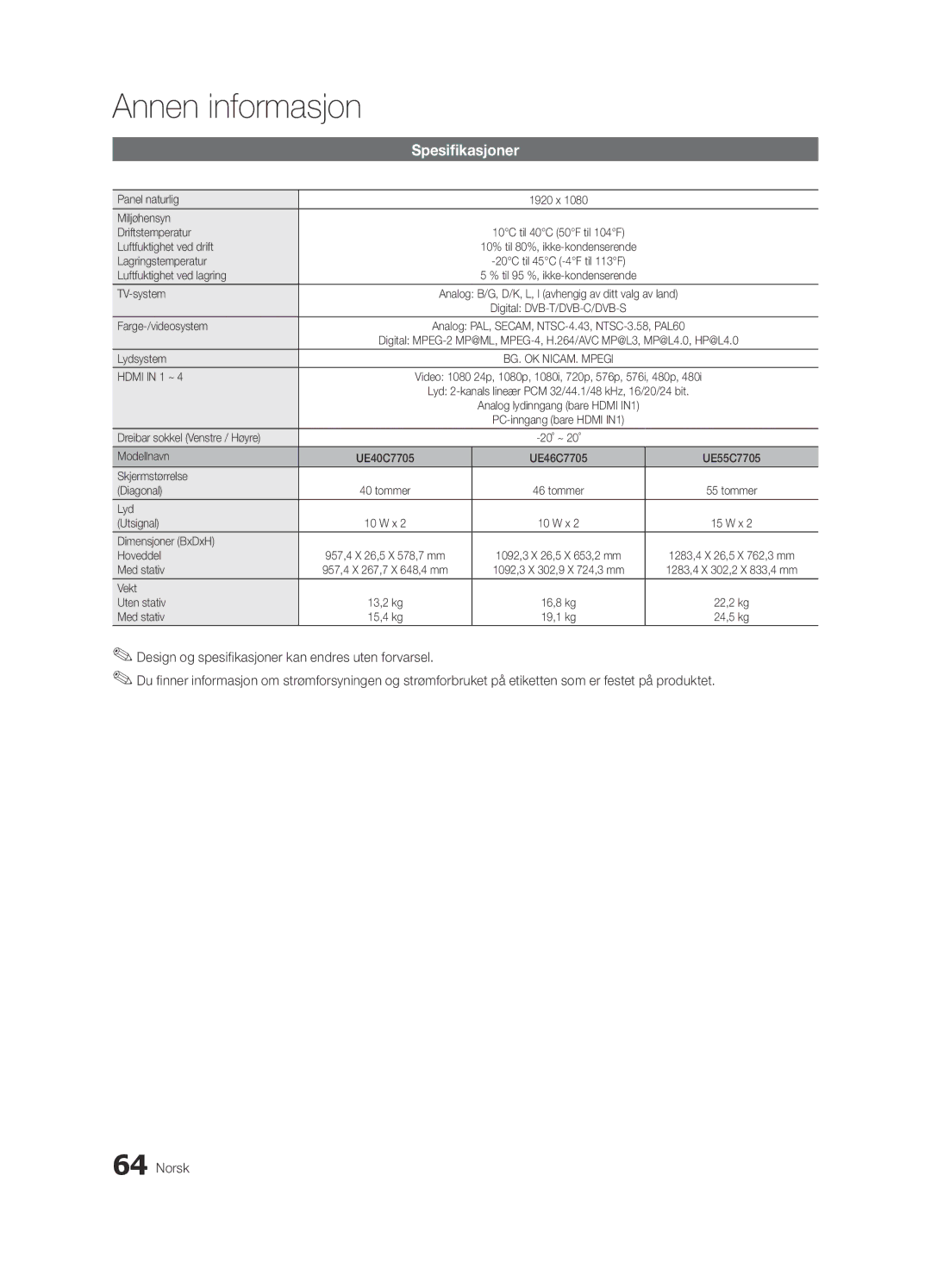 Samsung UE55C7700WZXZG, UE55C7700WSXXN, UE40C7700WSXXN, UE40C7700WZXZG, UE55C7700WSXZG, UE40C7700WSXZG manual Spesifikasjoner 