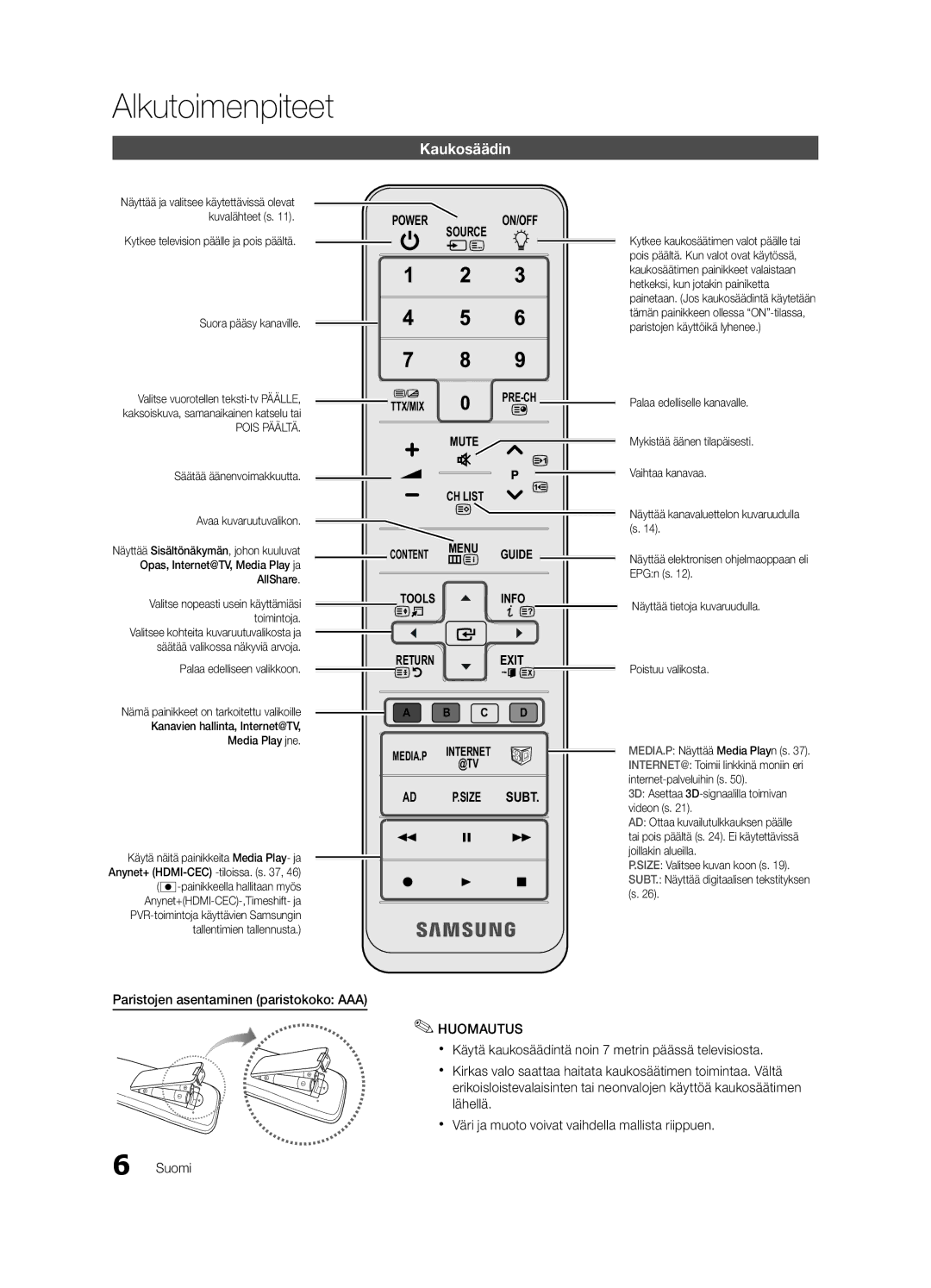 Samsung UE40C7700WSXZF Kaukosäädin, Paristojen asentaminen paristokoko AAA, Säätää äänenvoimakkuutta Avaa kuvaruutuvalikon 