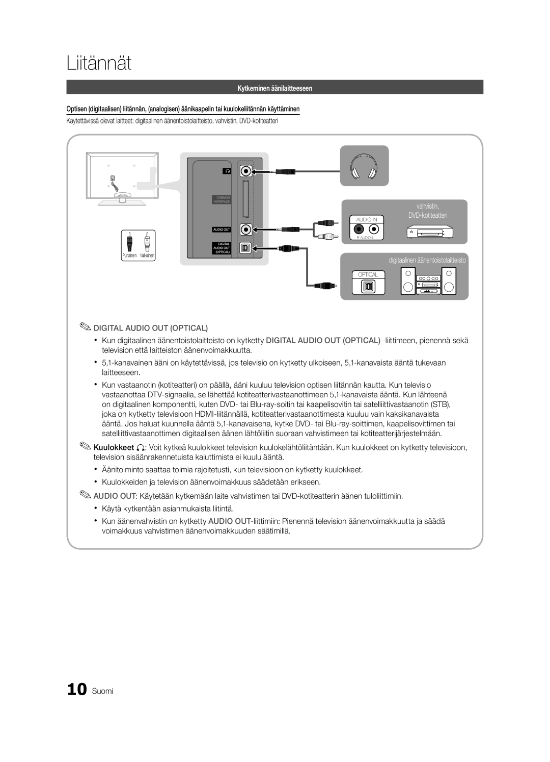 Samsung UE40C7000WWXXH, UE55C7700WSXXN, UE55C7700WZXZG, UE40C7700WSXXN, UE40C7700WZXZG manual Kytkeminen äänilaitteeseen 