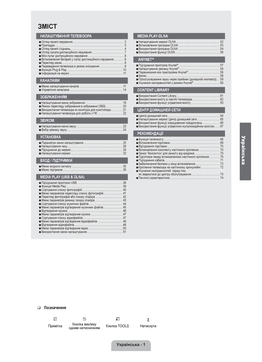 Samsung UE55C8000XWXRU, UE55C8000XWXBT manual Позначення, Українська  